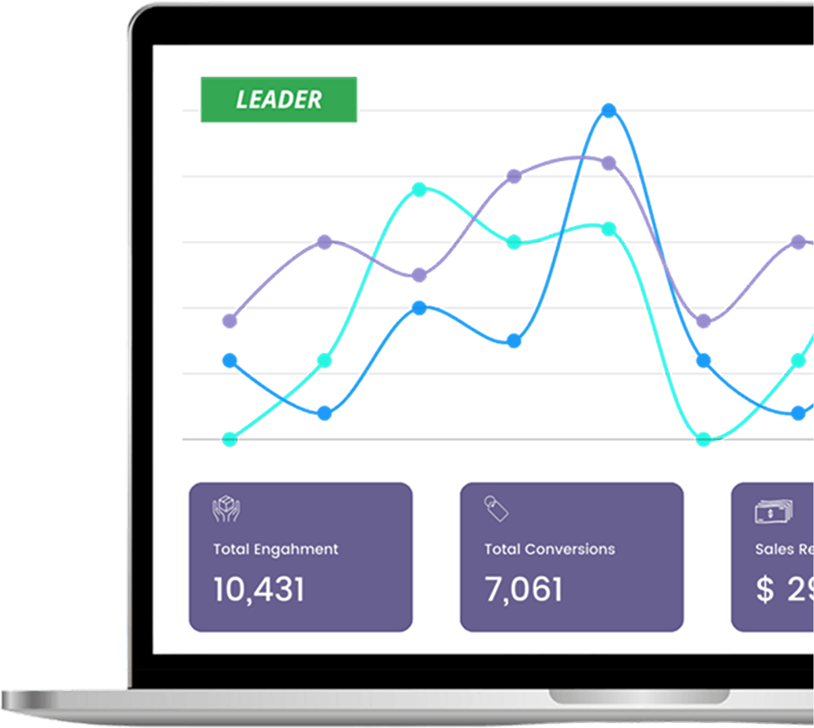 Analytics Dashboard